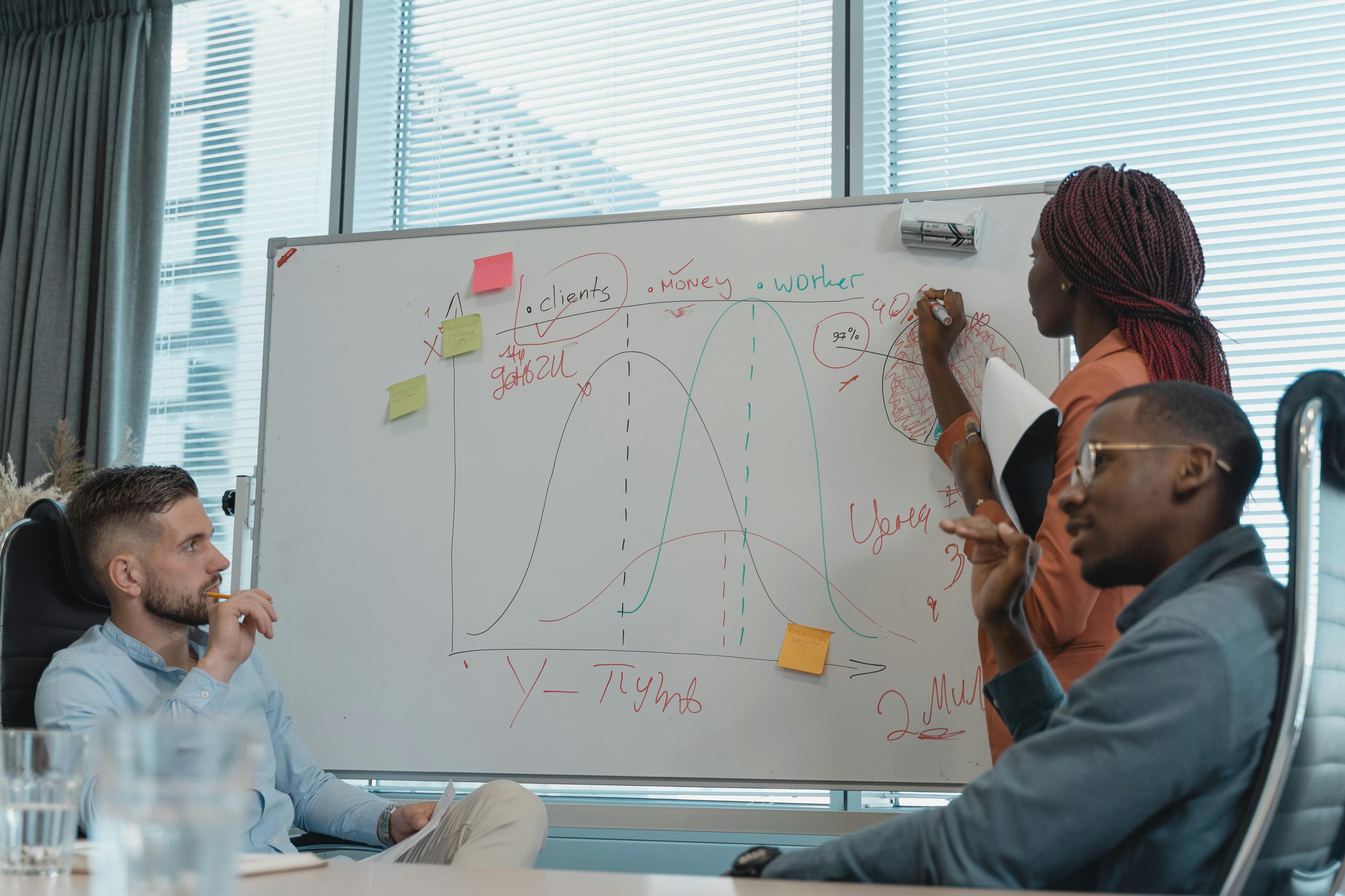Get crystal clear on your value and how to communicate it